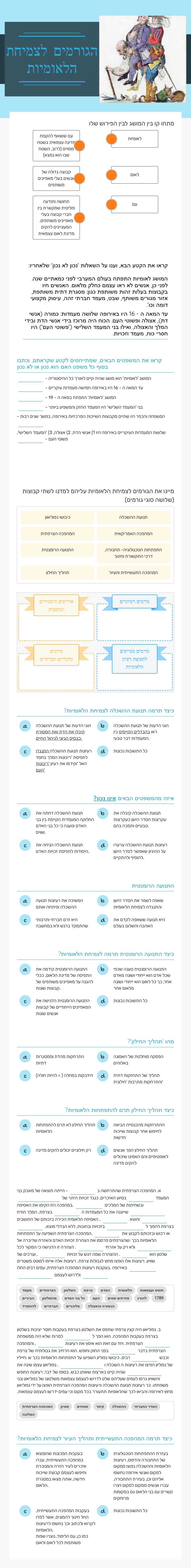 הגורמים לצמיחת הלאומיות Grade 10 worksheet preview