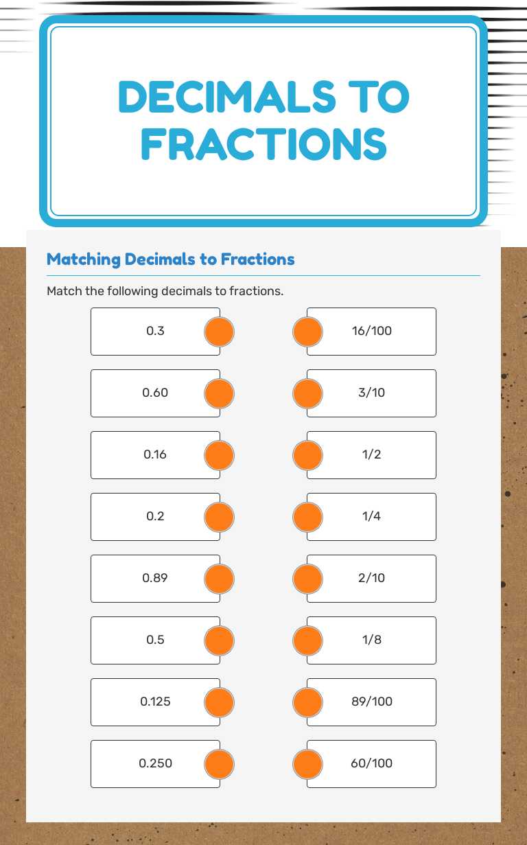 Decimals to Fractions Grade 6 worksheet preview