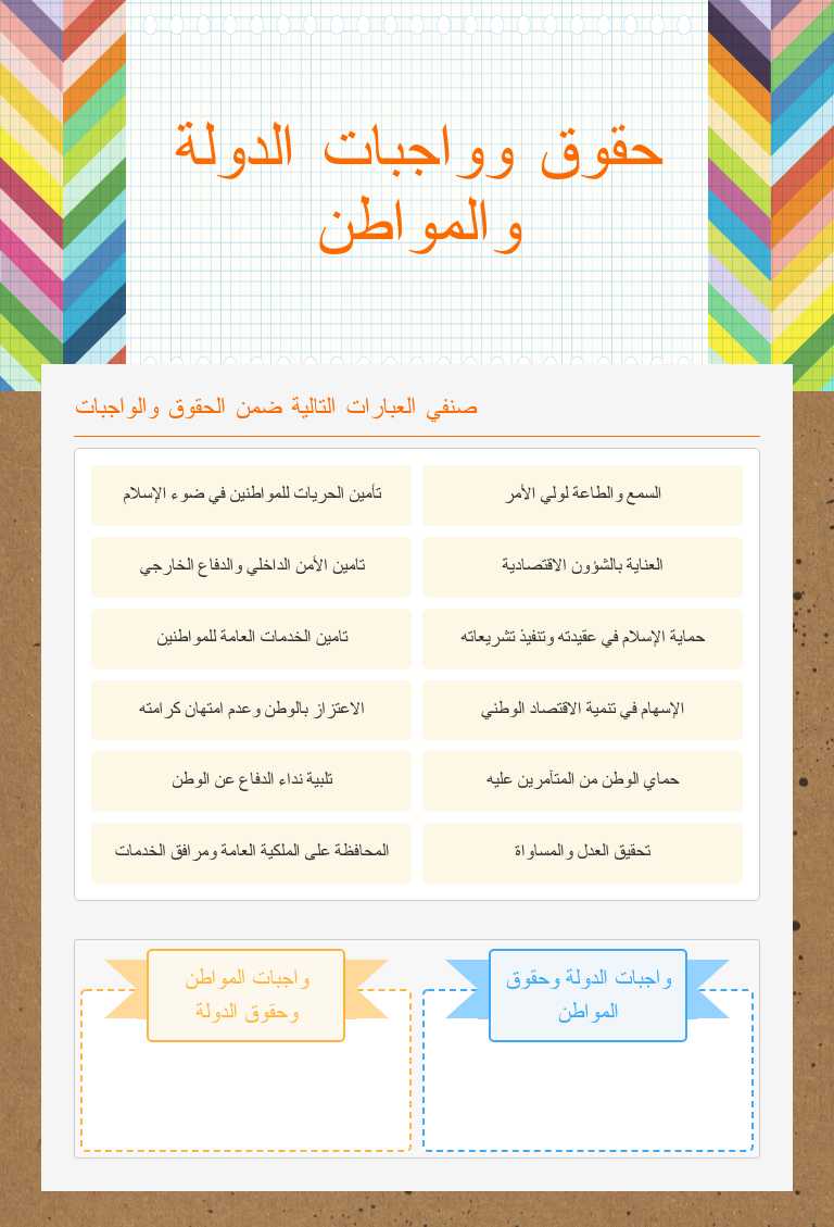 حقوق وواجبات الدولة والمواطن worksheet preview image