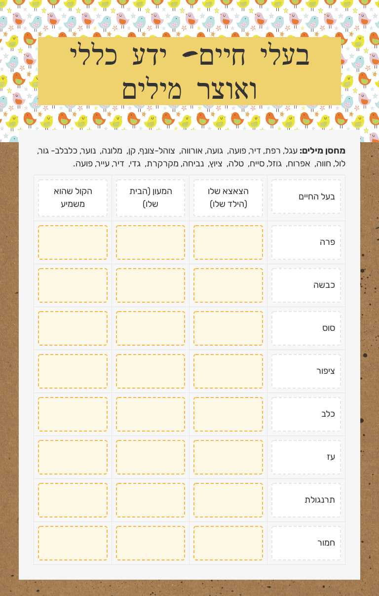 בעלי חיים- ידע כללי ואוצר מילים Grade 5 worksheet preview