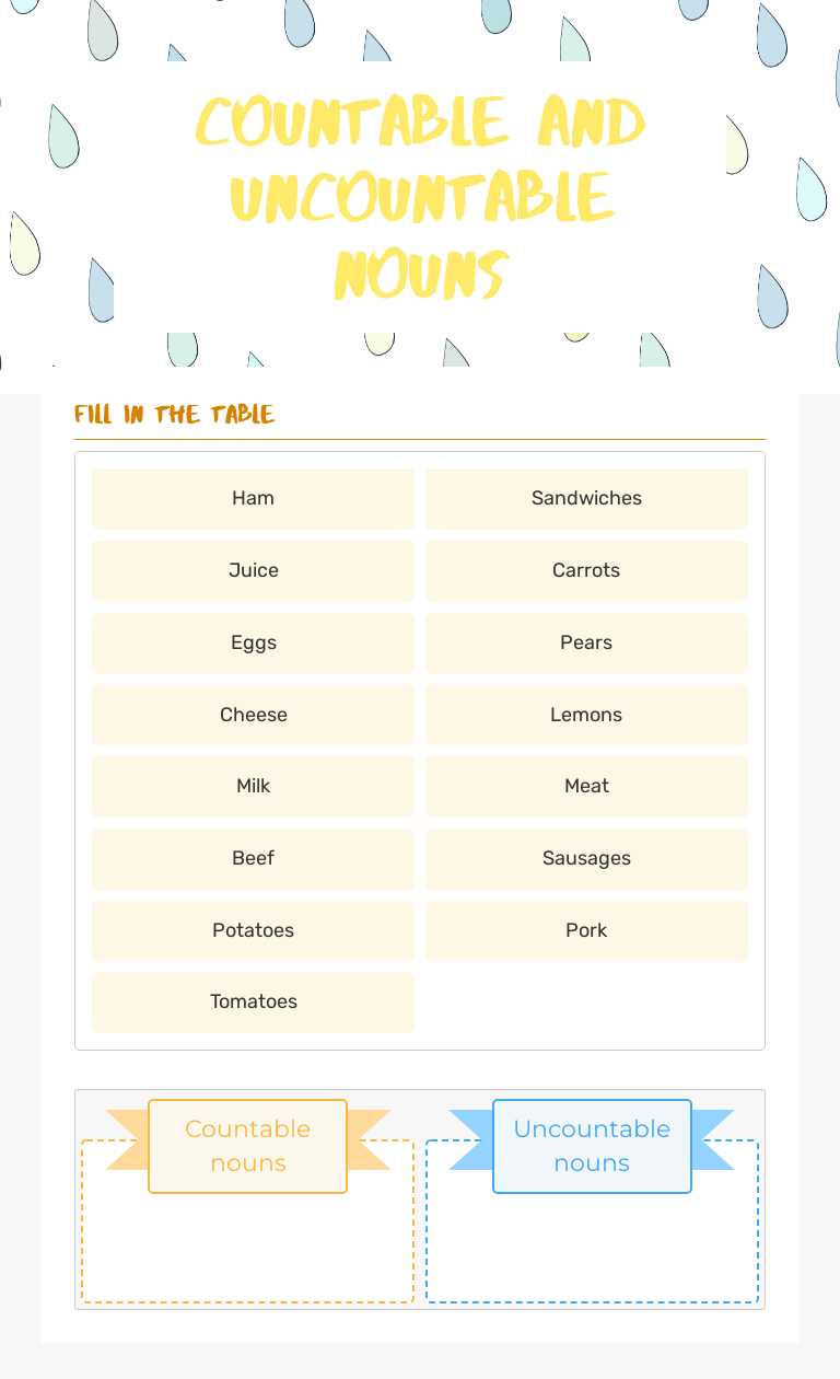 Countable and uncountable NoUNs worksheet preview image
