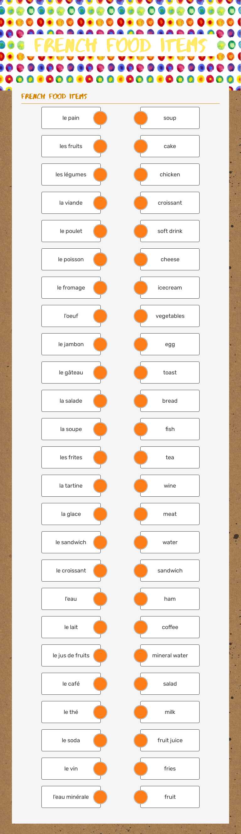French food items worksheet preview image