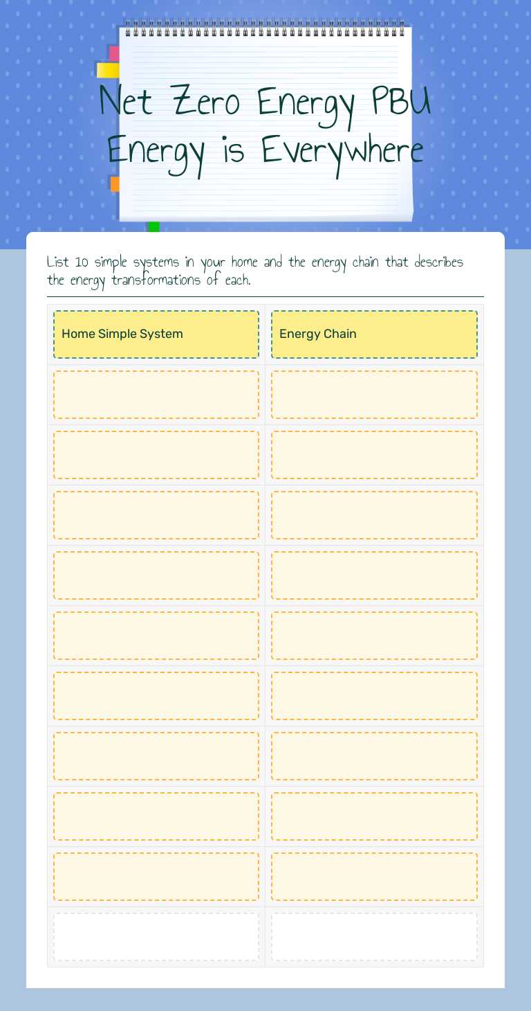Net Zero Energy PBU Energy is Everywhere Grade 8 worksheet preview