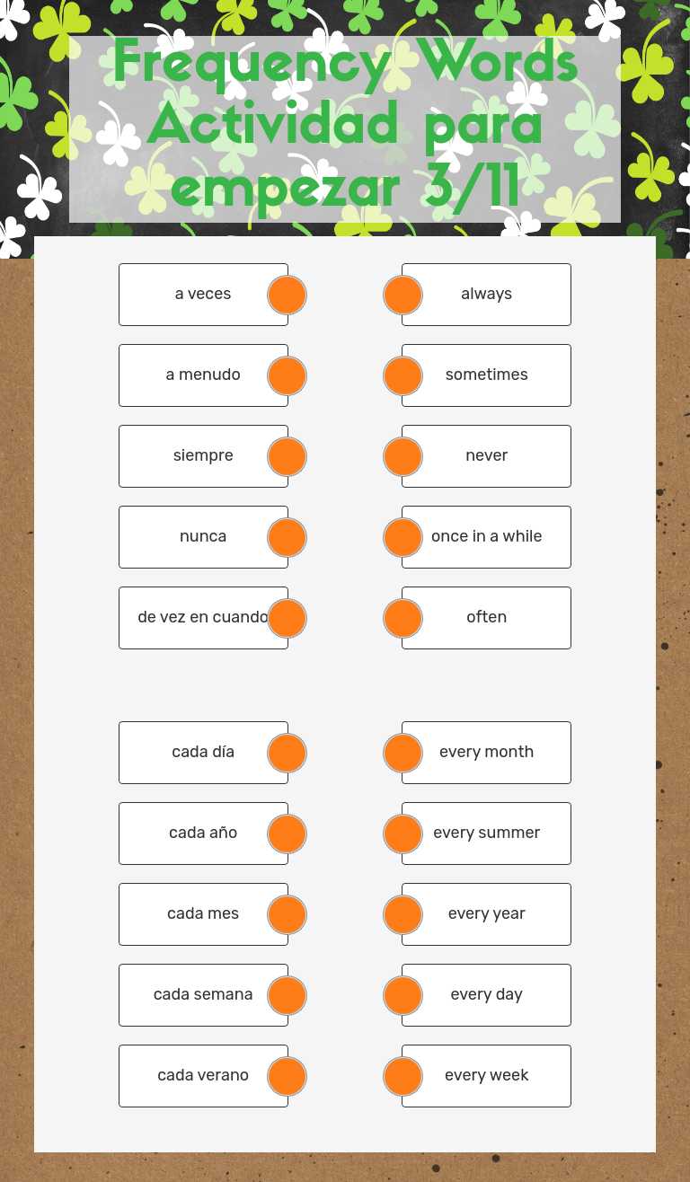 Frequency Words Actividad para empezar 3/11 worksheet preview image