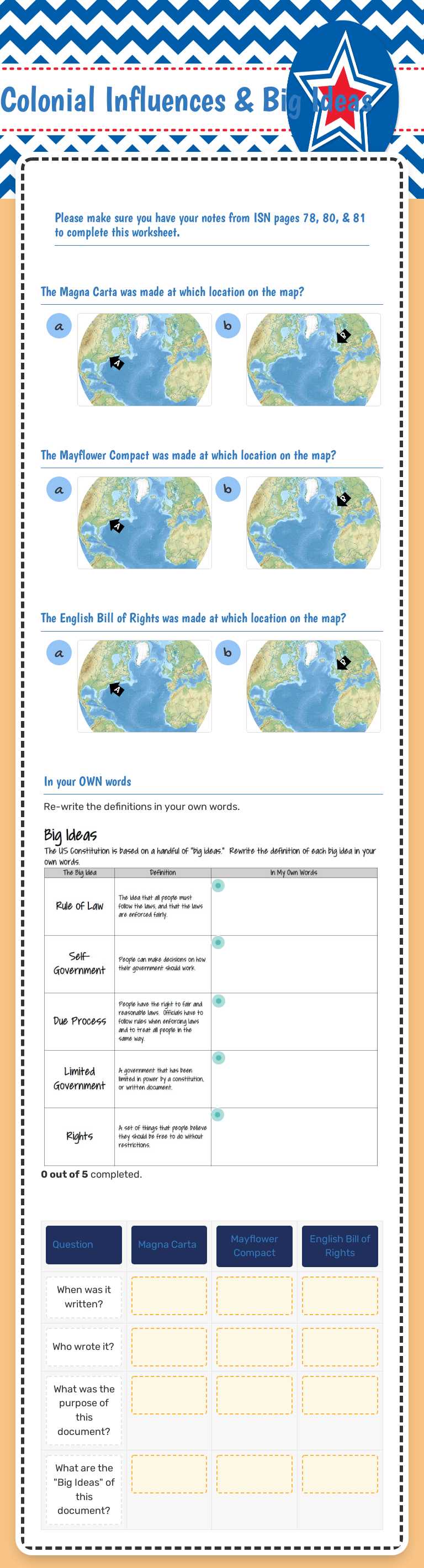 Colonial Influences & Big Ideas worksheet preview image
