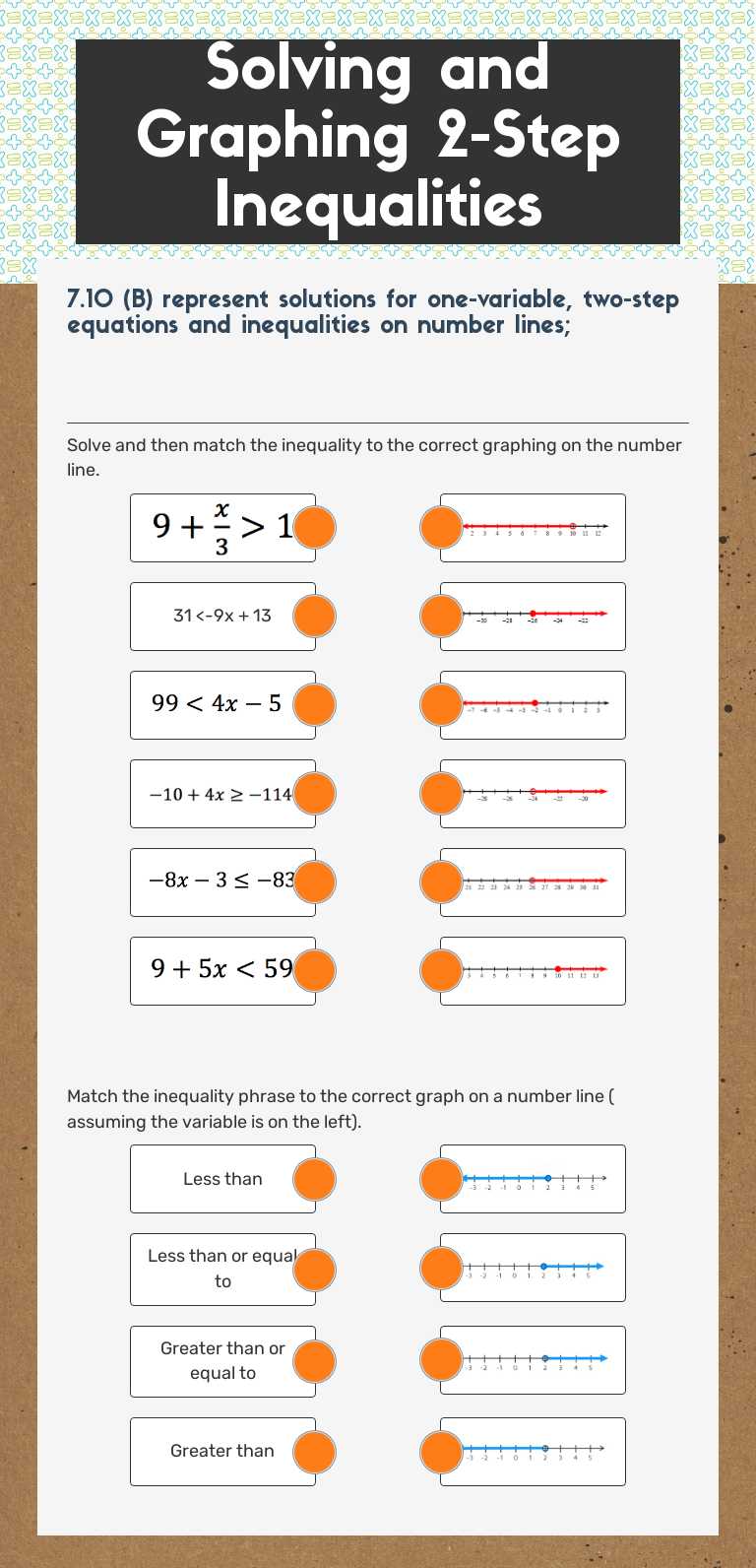 Solving and Graphing 2-Step Inequalities worksheet preview image