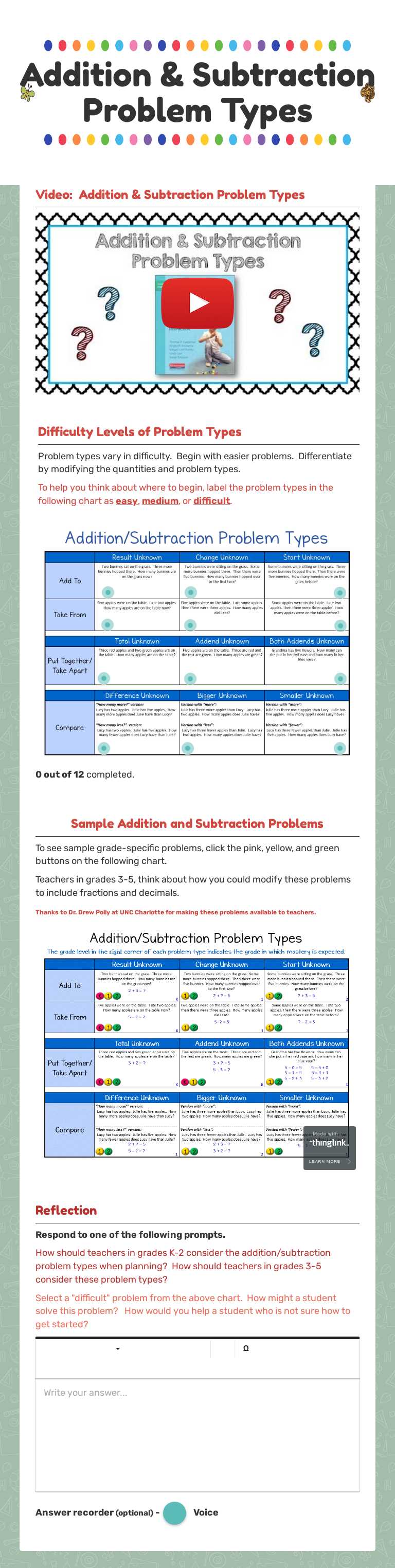 Addition & Subtraction Problem Types by Dawne Coker | Interactive ...