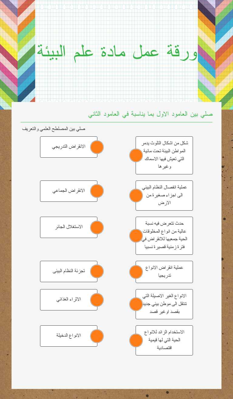 ورقة عمل مادة علم البيئة worksheet preview image