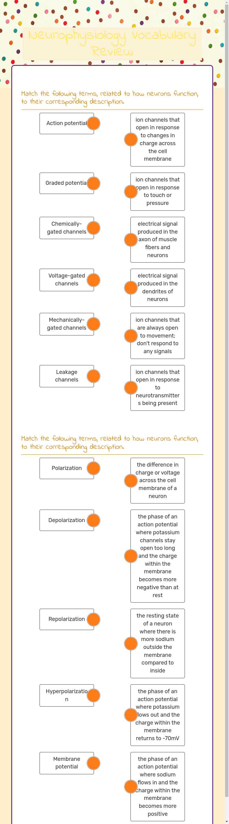 Neurophysiology Vocabulary Review Grade 10 worksheet preview