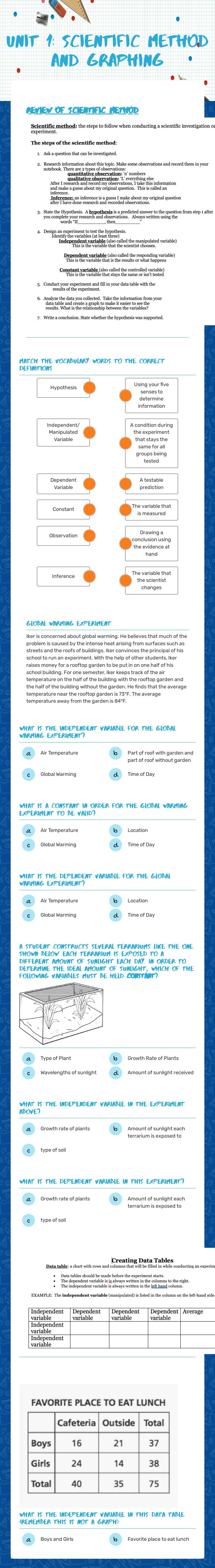 Unit 1: Scientific method and graphing worksheet preview image