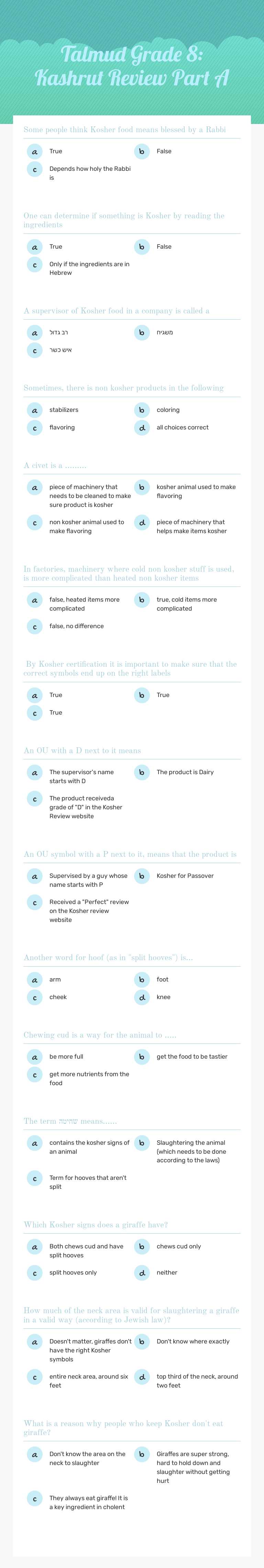 Talmud Grade 8: Kashrut Review Part A Grade 8 worksheet preview