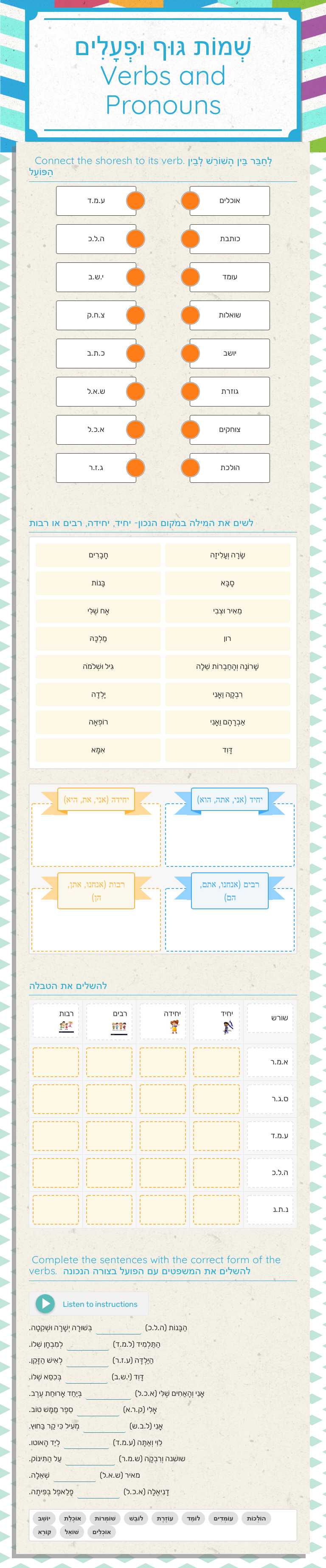 שְׁמוֹת גּוּף וּפְעָלִים 
Verbs and Pronouns worksheet preview image
