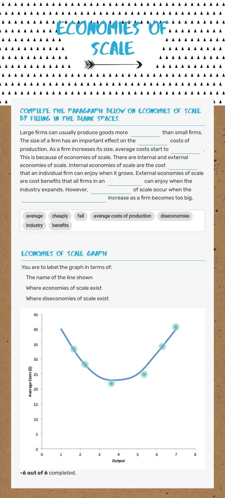 Economies of scale worksheet preview image