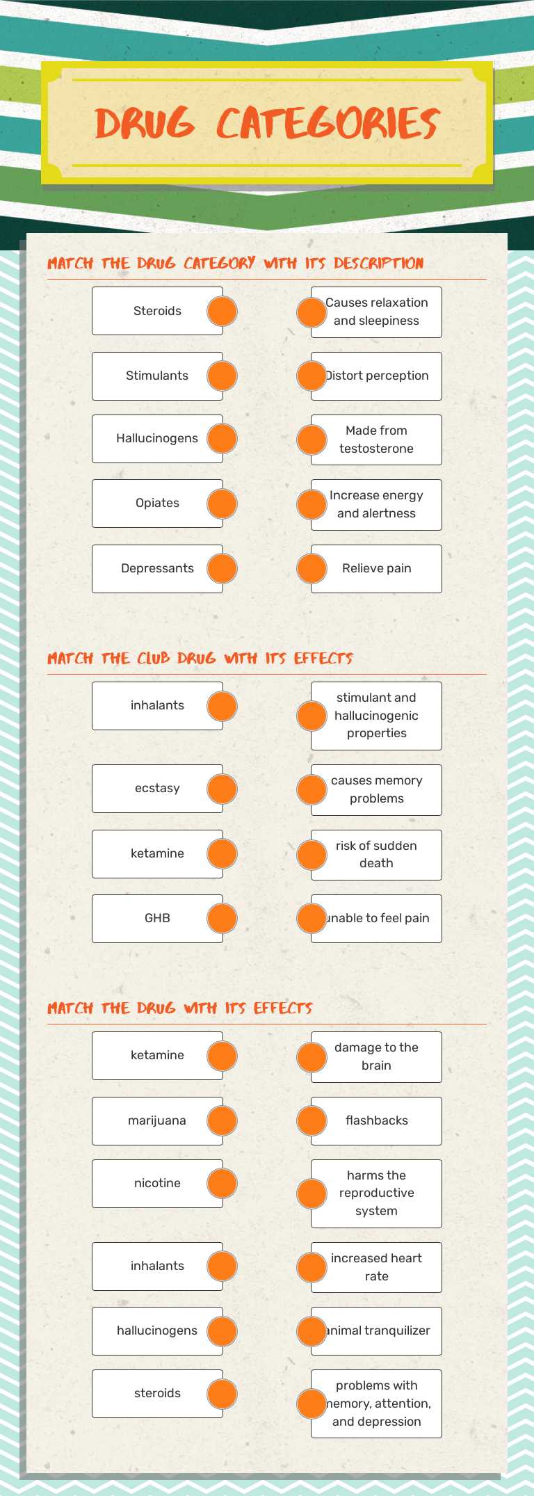 Drug Categories worksheet preview image