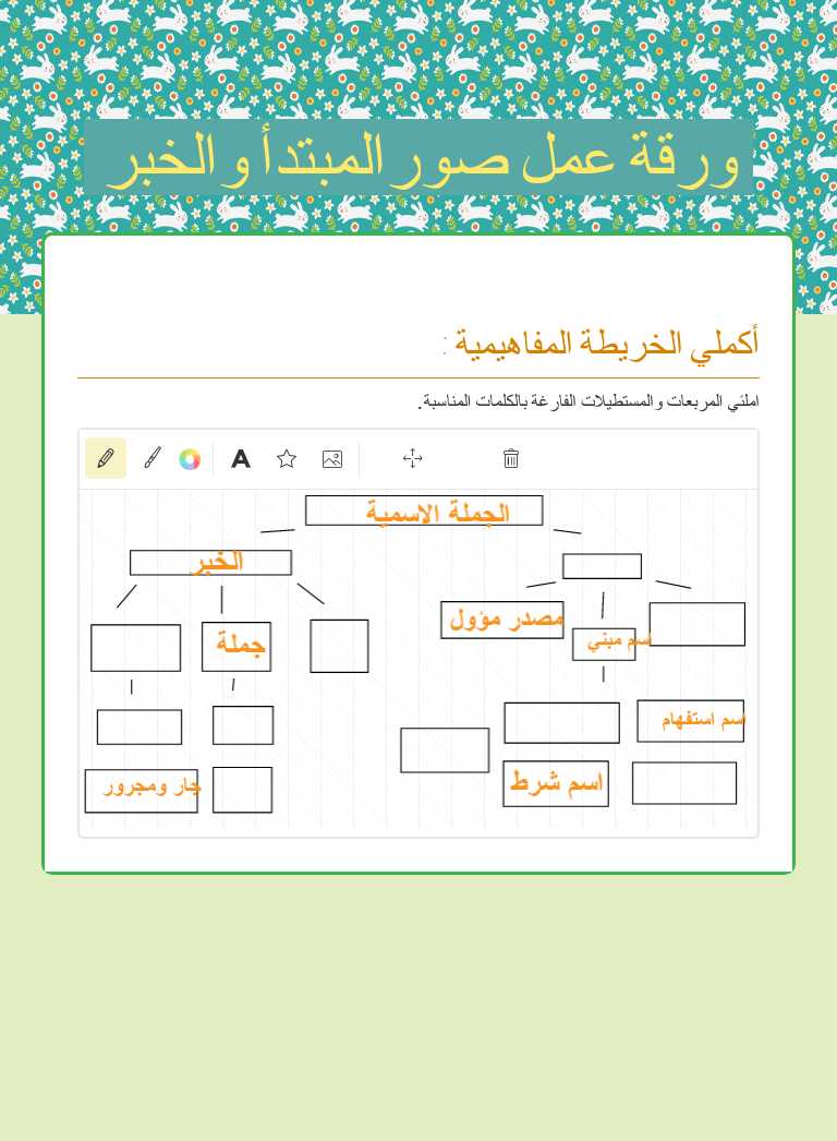 ورقة عمل صورالمبتدأ والخبر worksheet preview image