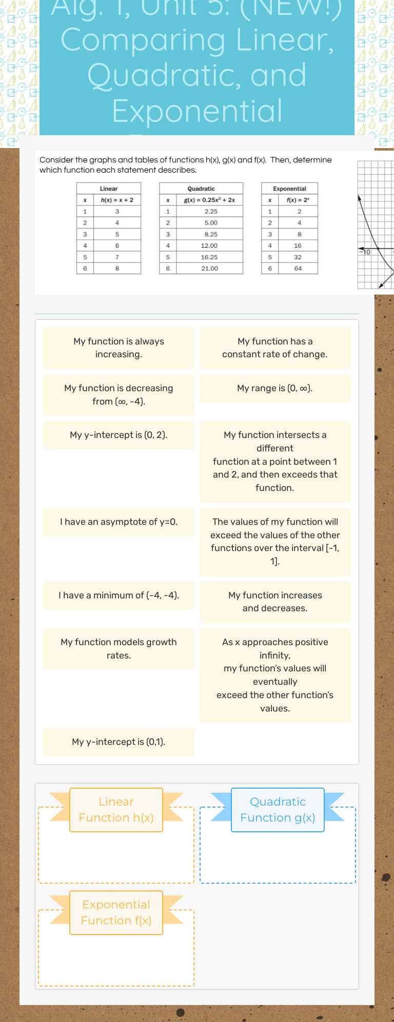Alg. 1, Unit 5: (NEW!) Comparing Linear, Quadratic, and Exponential Functions worksheet preview image