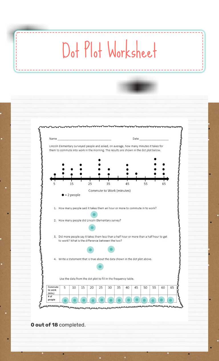 Dot Plot Worksheet worksheet preview image