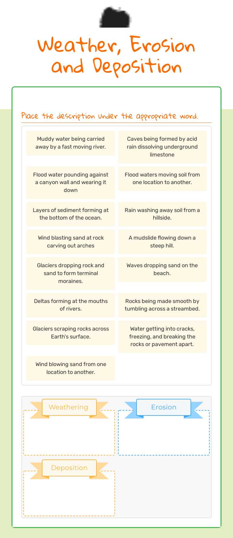 Weather, Erosion and Deposition worksheet preview image