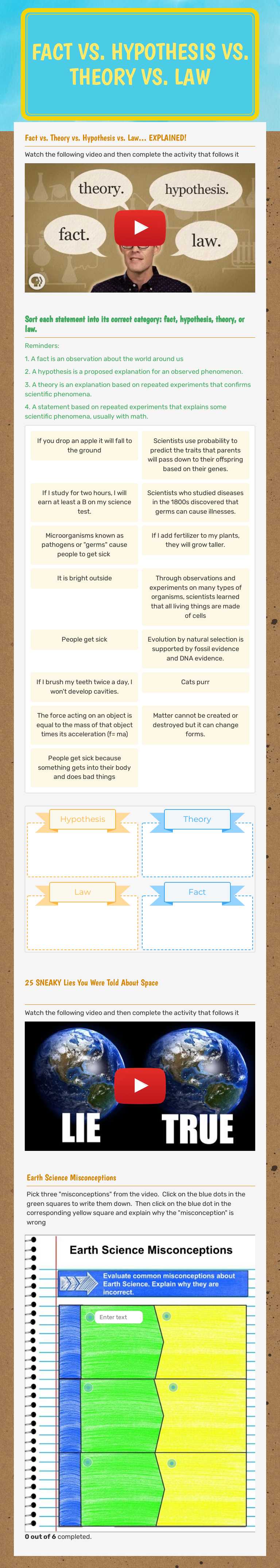 Fact VS.
Hypothesis vs. 
Theory vs. law worksheet preview image