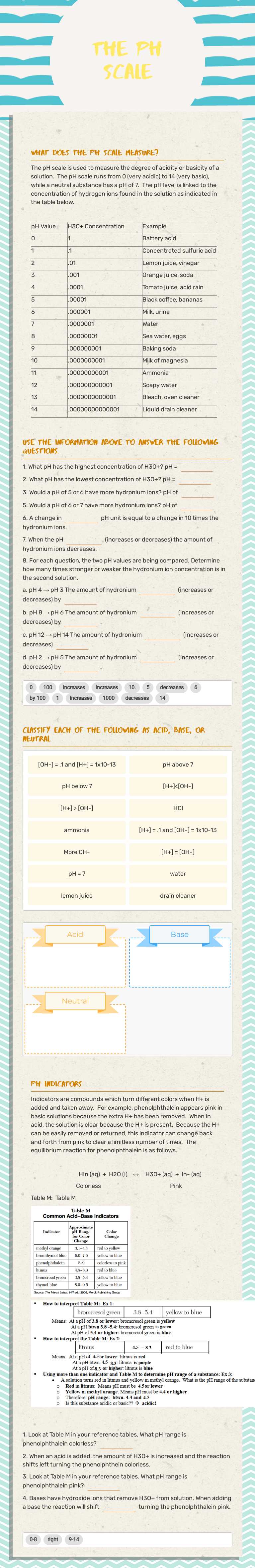 The pH Scale worksheet preview image