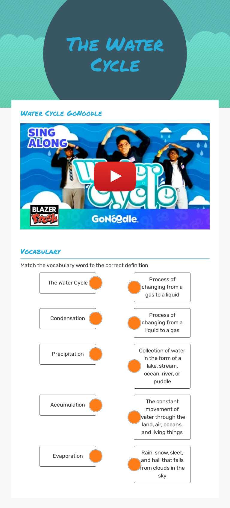 The Water Cycle by Elena Rivera | Interactive Worksheet | Wizer.me