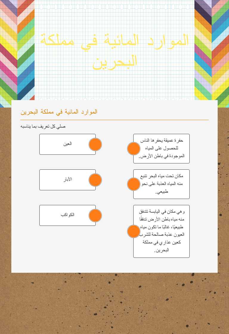 الموارد المائية في مملكة البحرين Grade 4 worksheet preview