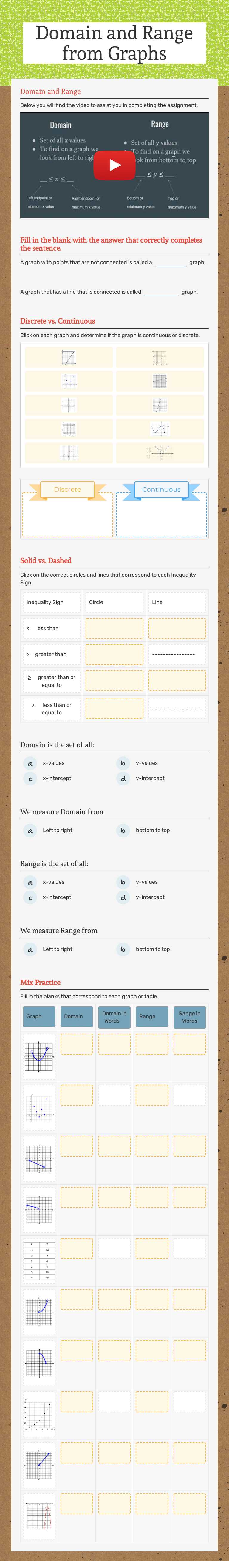Domain and Range from Graphs worksheet preview image