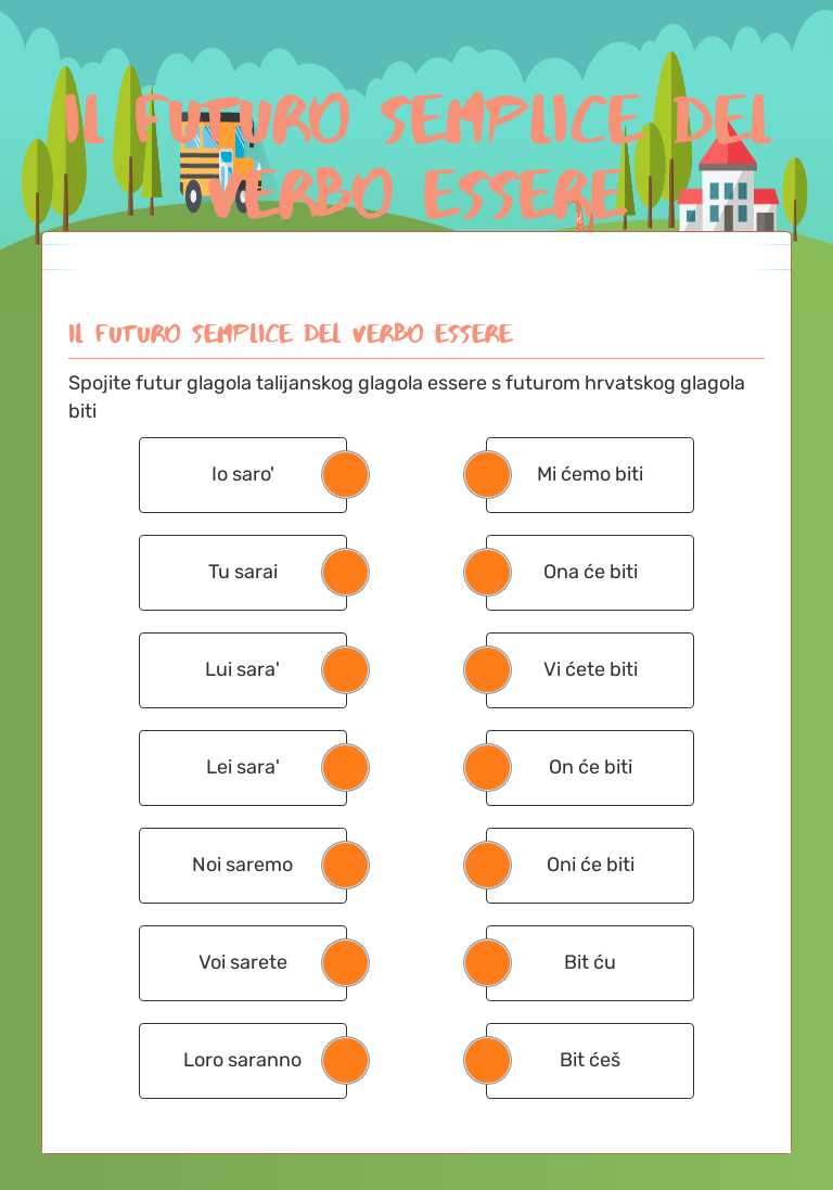 IL FUTURO SEMPLICE DEL VERBO ESSERE Grade 8 worksheet preview