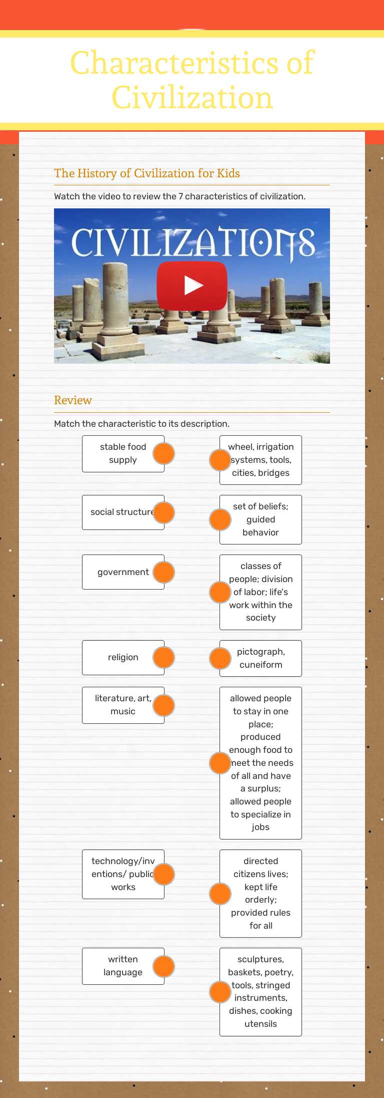 Characteristics of Civilization worksheet preview image
