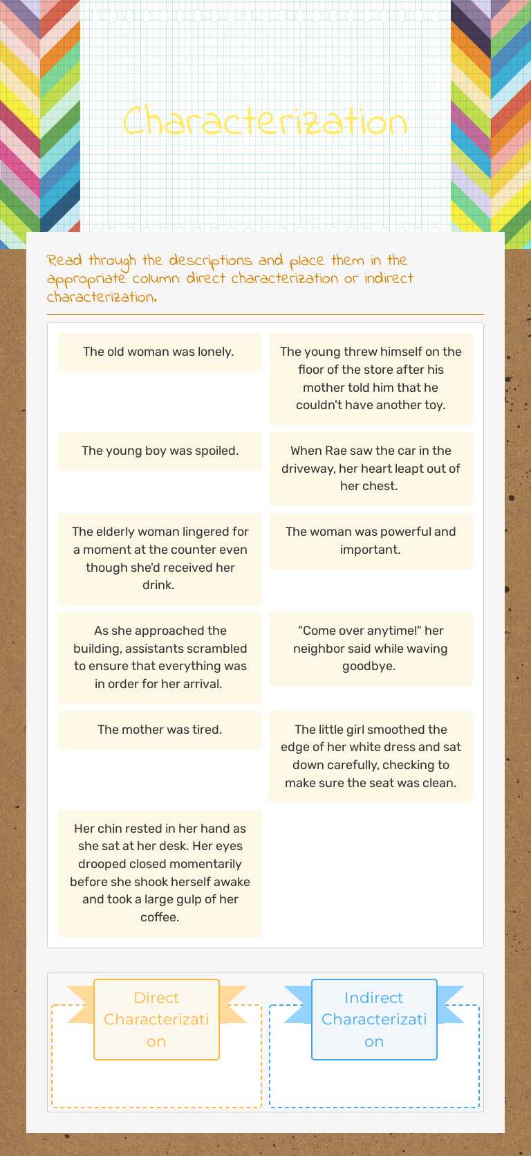 Characterization worksheet preview image