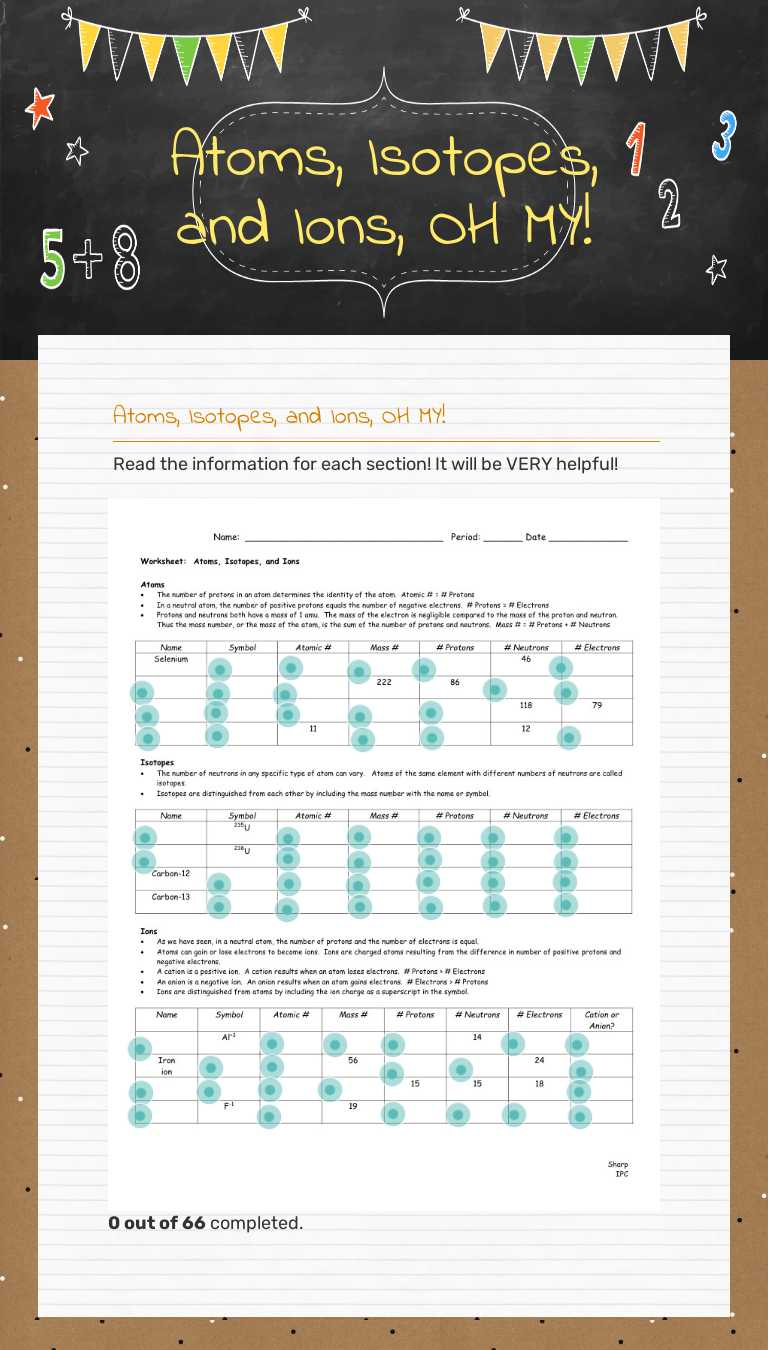 Atoms, Isotopes, and Ions, OH MY! Grade 10 worksheet preview