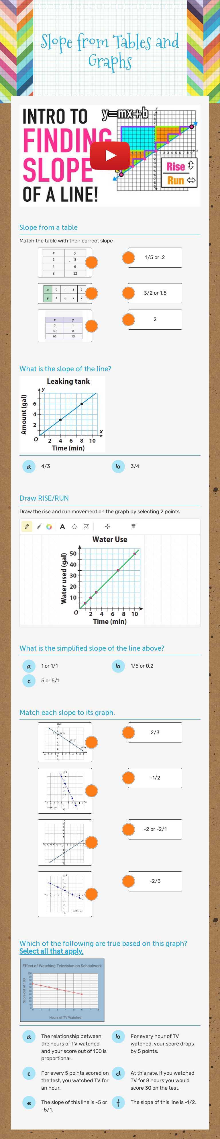 Slope from Tables and Graphs by Dannica Stewart-Samuel | Interactive ...