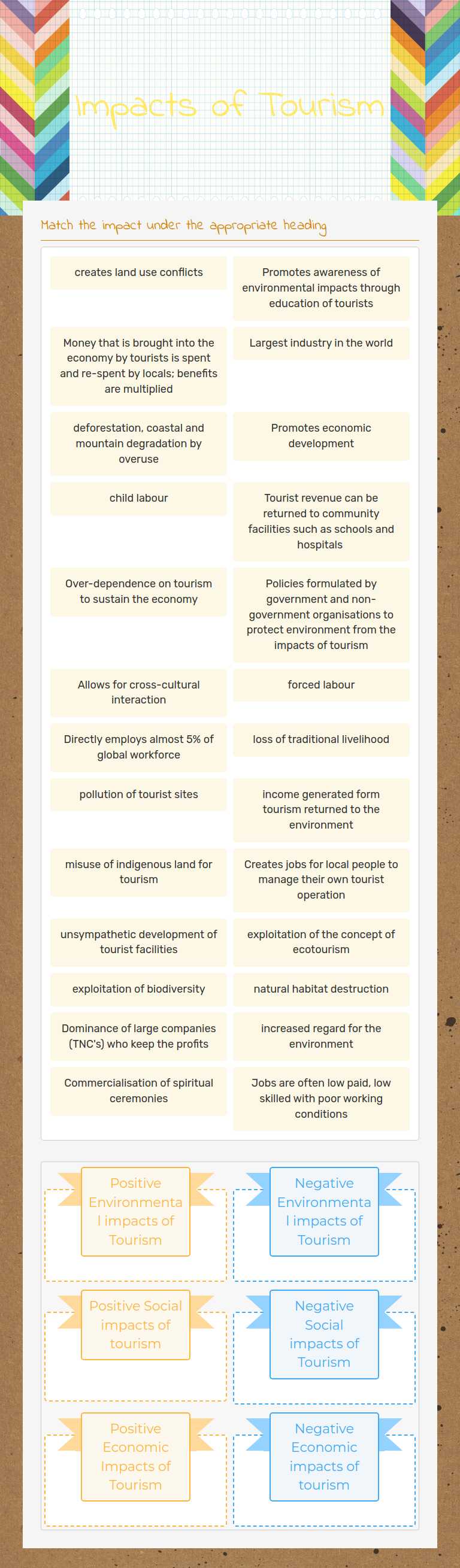 Impacts of Tourism worksheet preview image