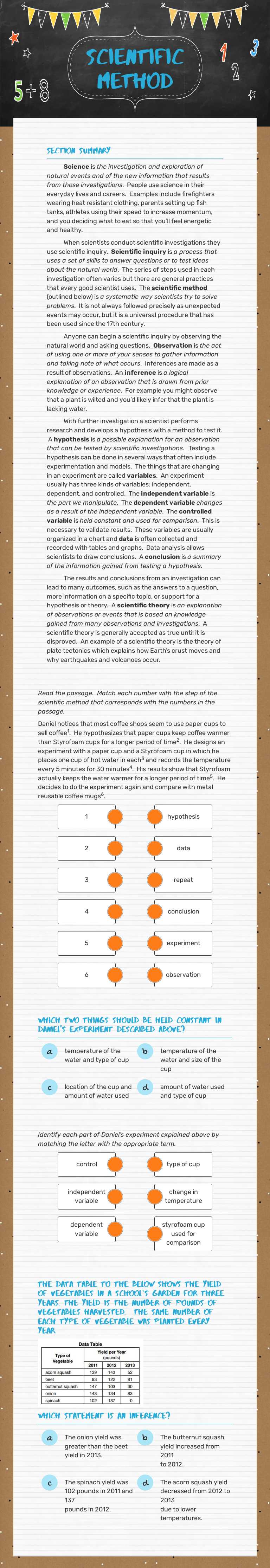 Scientific Method Grade 9 worksheet preview
