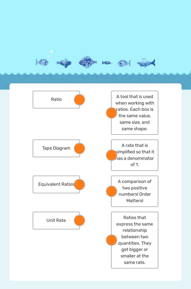 Unit 2 Lesson 9 Bellringer worksheet preview image