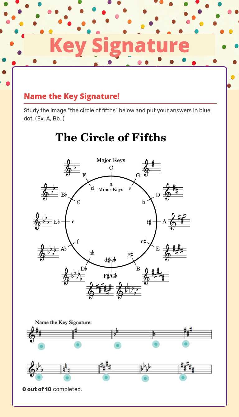 Key Signature worksheet preview image