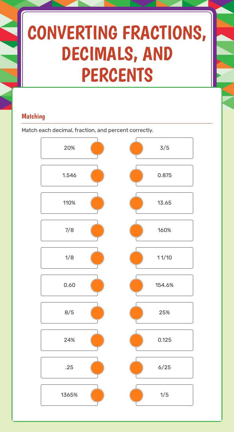 Converting Fractions, Decimals, and Percents worksheet preview image