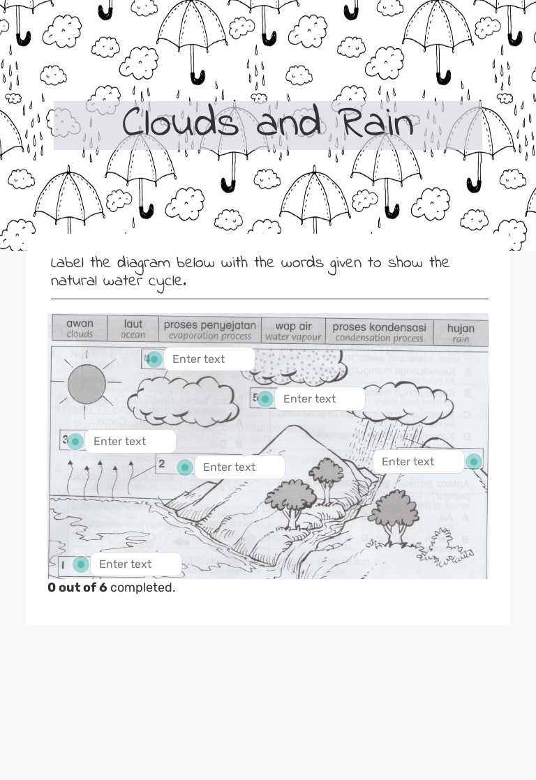 Clouds and Rain worksheet preview