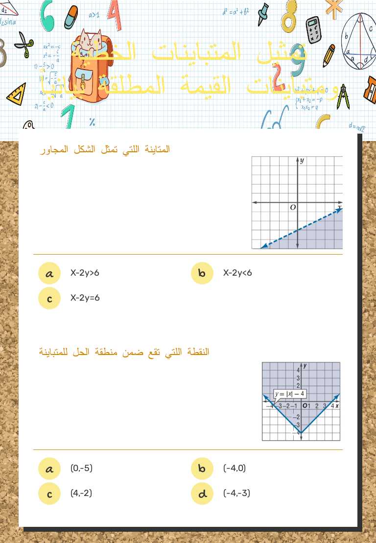 تمثيل المتباينات الخطية ومتباينات القيمة المطلقة بيانياً worksheet preview image