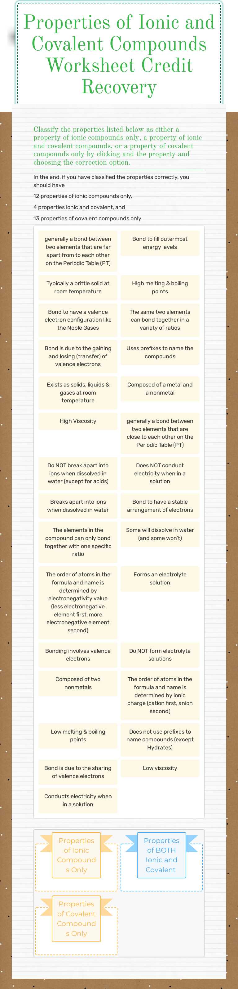 Properties of Ionic and Covalent Compounds Worksheet Credit Recovery worksheet preview image