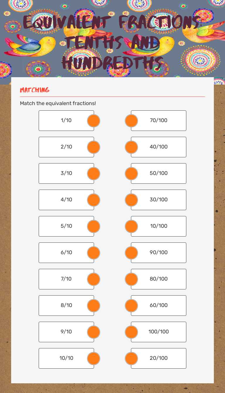 Equivalent Fractions: Tenths and Hundredths worksheet preview image