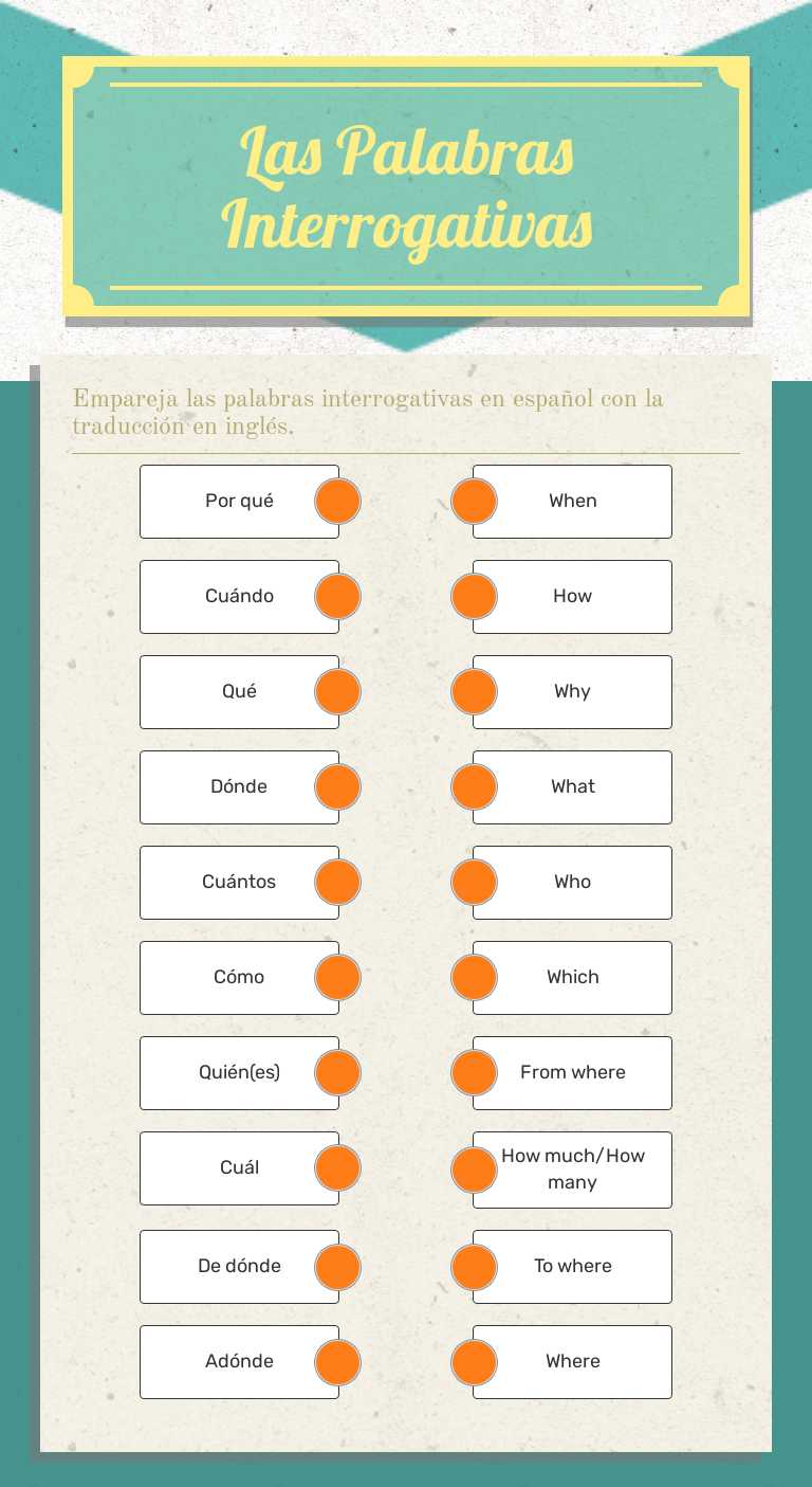 Las Palabras Interrogativas worksheet preview image