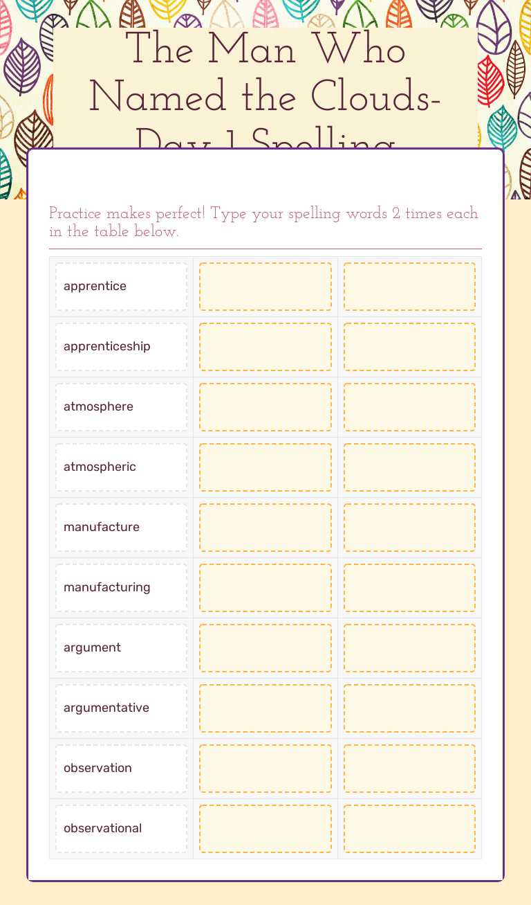 The Man Who Named the Clouds- Day 1 Spelling Grade 4 worksheet preview