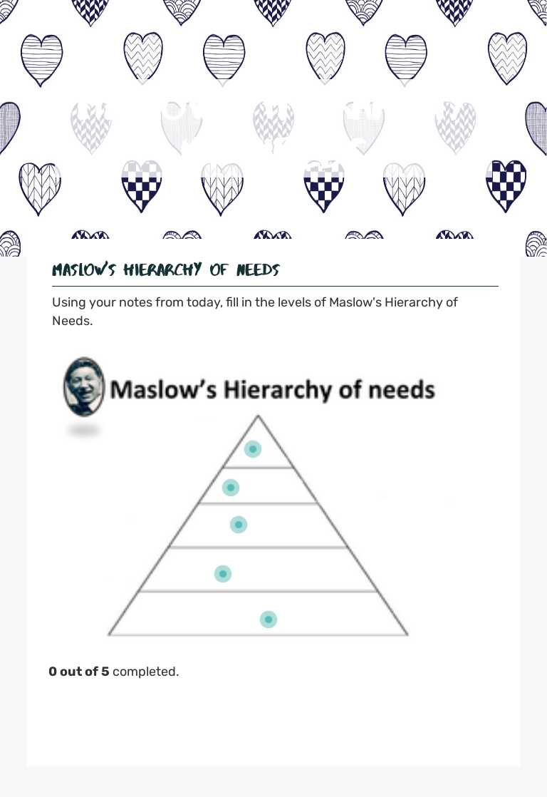 Master Maslow's Hierarchy of Needs! Fill in the levels and understand ...