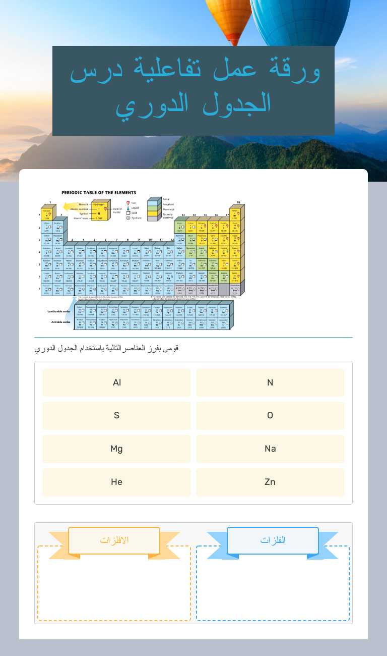 ورقة عمل تفاعلية درس الجدول الدوري Grade 9 worksheet preview