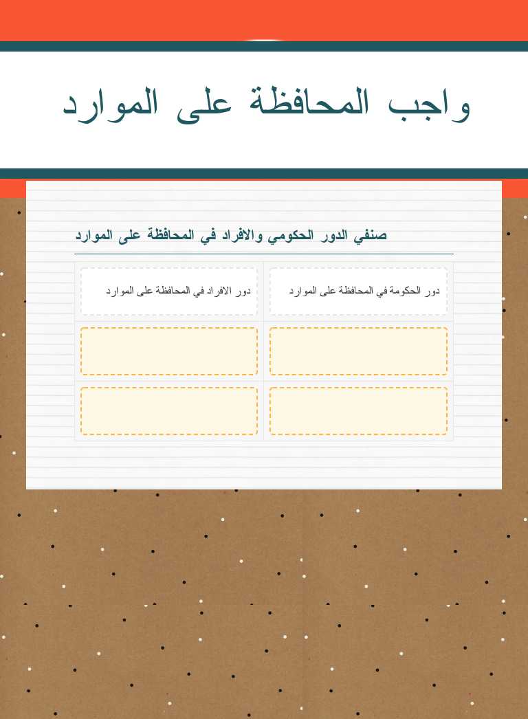 واجب المحافظة على الموارد worksheet preview image