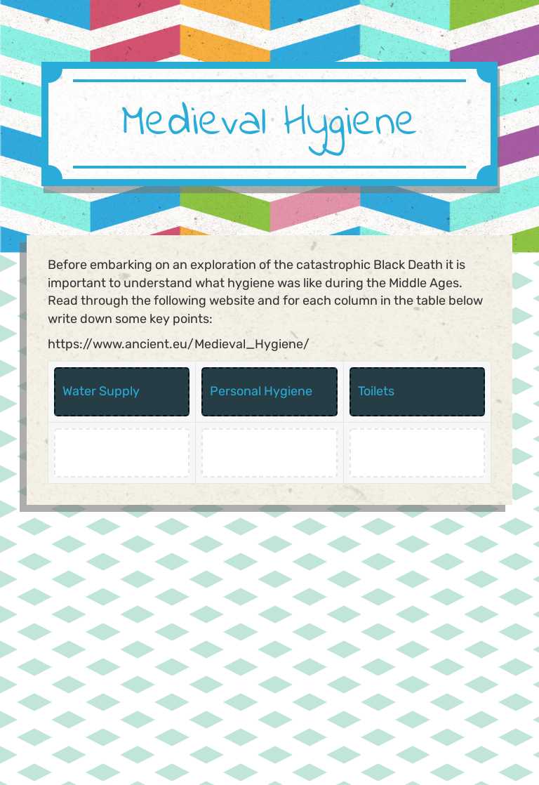 Medieval Hygiene worksheet preview image
