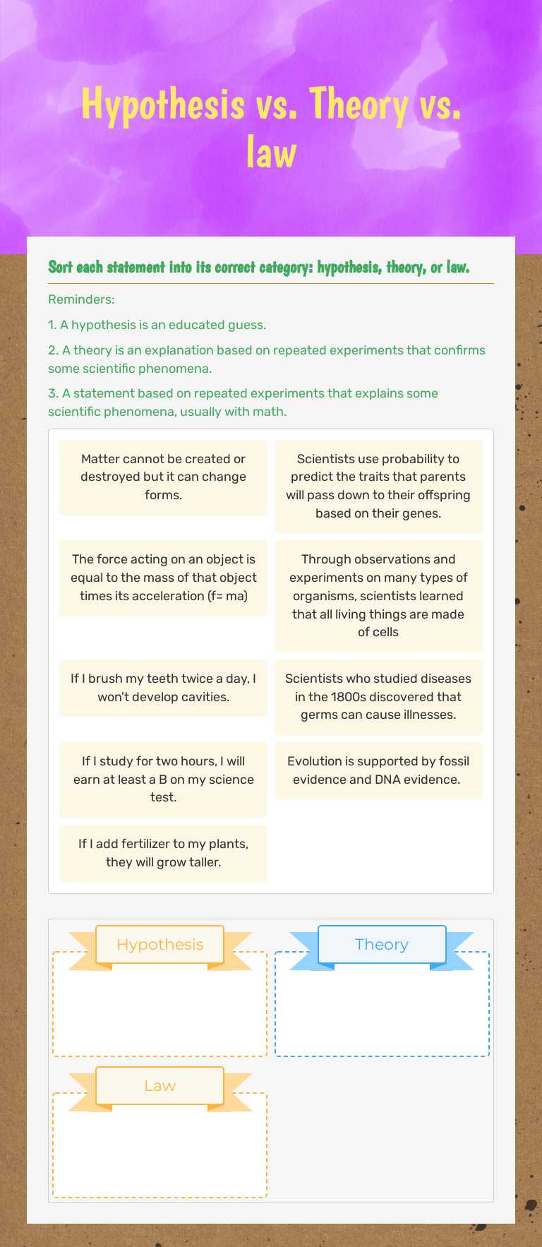 Hypothesis vs. 
Theory vs. law Grade 7 worksheet preview