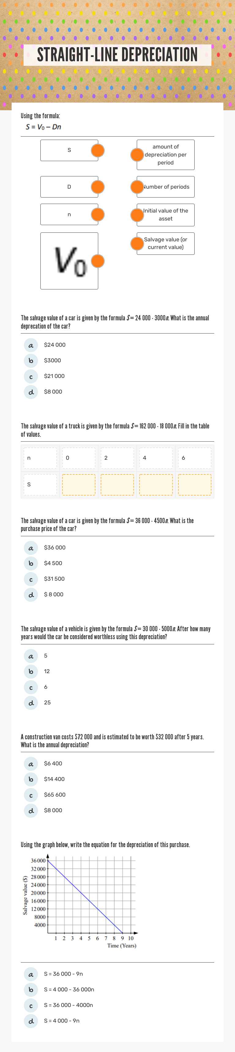 STRAIGHT-LINE DEPRECIATION worksheet preview image