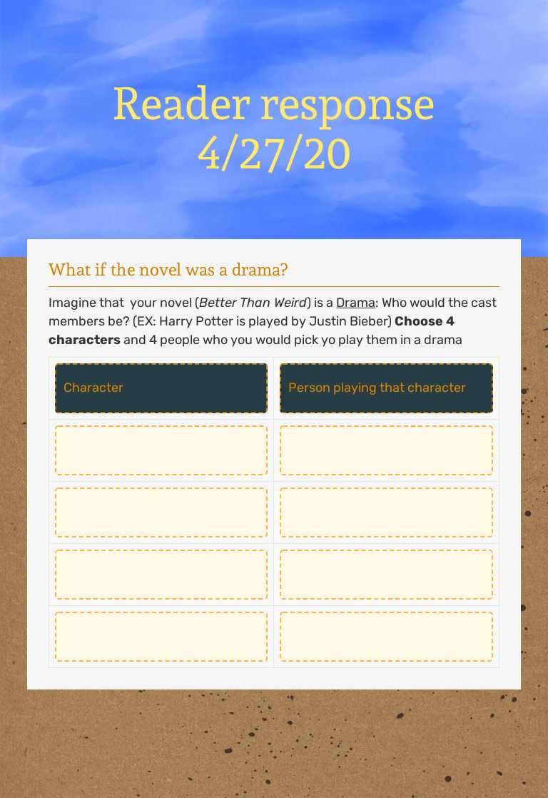 Reader response 4/27/20 Grade 6 worksheet preview